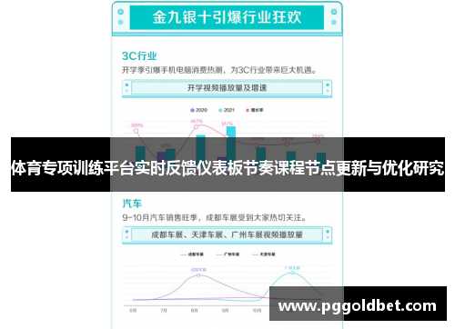 体育专项训练平台实时反馈仪表板节奏课程节点更新与优化研究