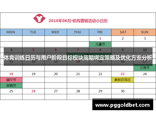 体育训练日历与用户阶段目标模块周期绑定策略及优化方案分析