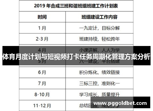 体育月度计划与短视频打卡任务周期化管理方案分析
