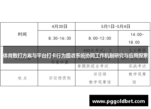 体育散打方案与平台打卡行为图谱系统协同工作机制研究与应用探索