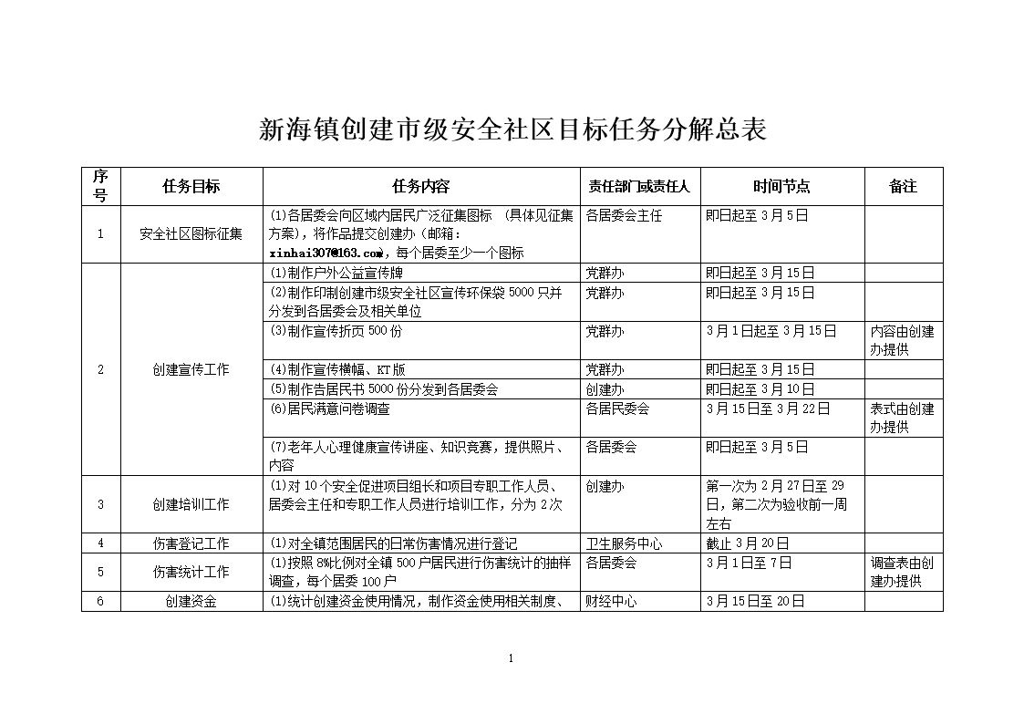 一本书让你相识思维导图-PG试玩(图3) PG地址